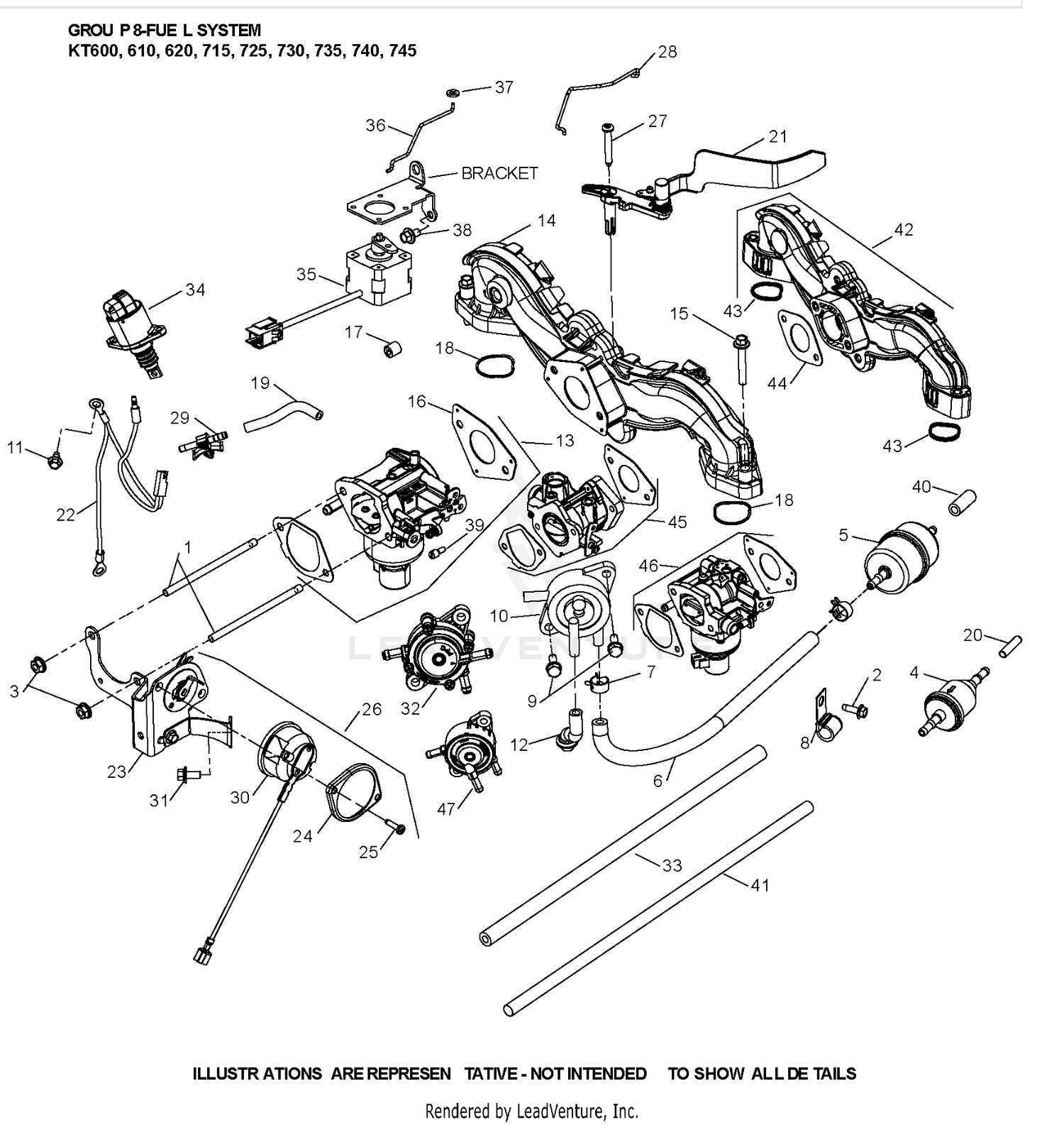 KT740-3097 Fuel System