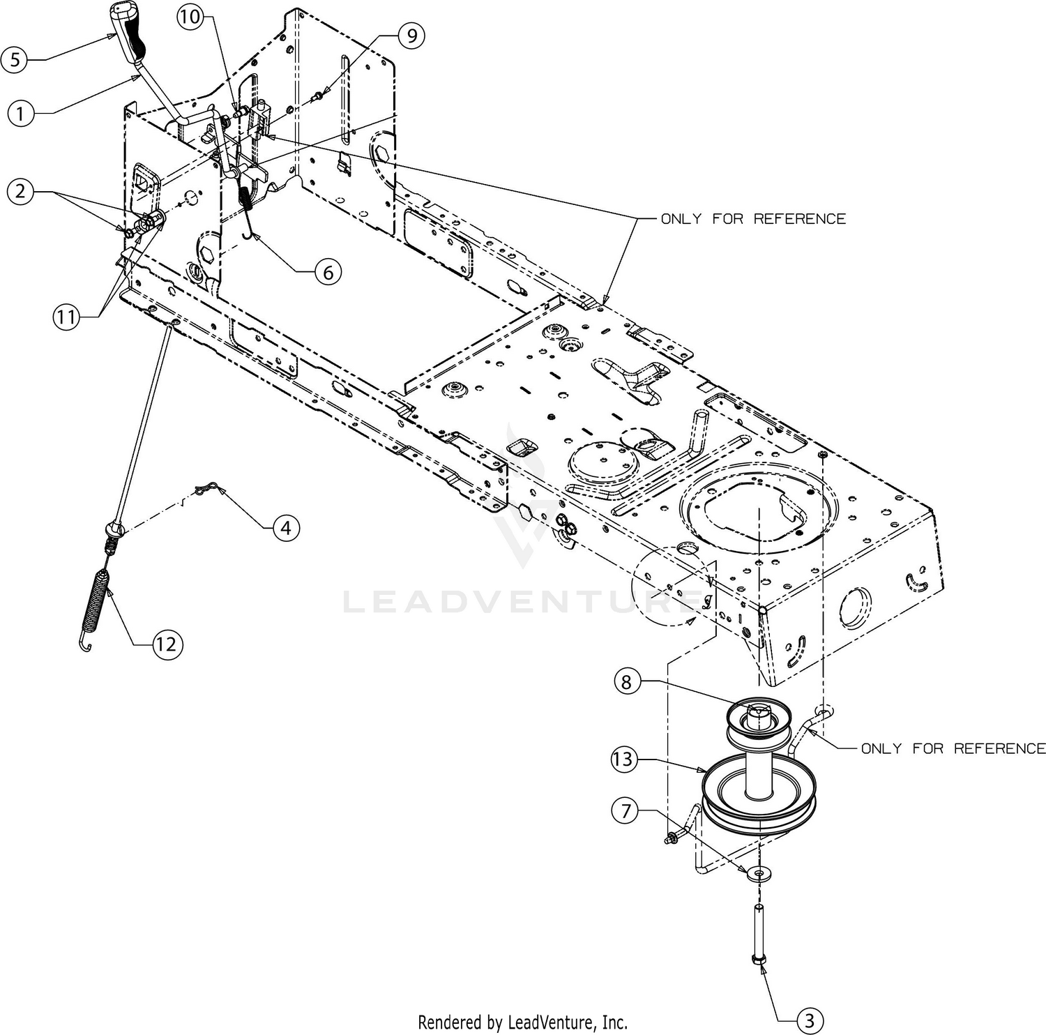 Manual PTO