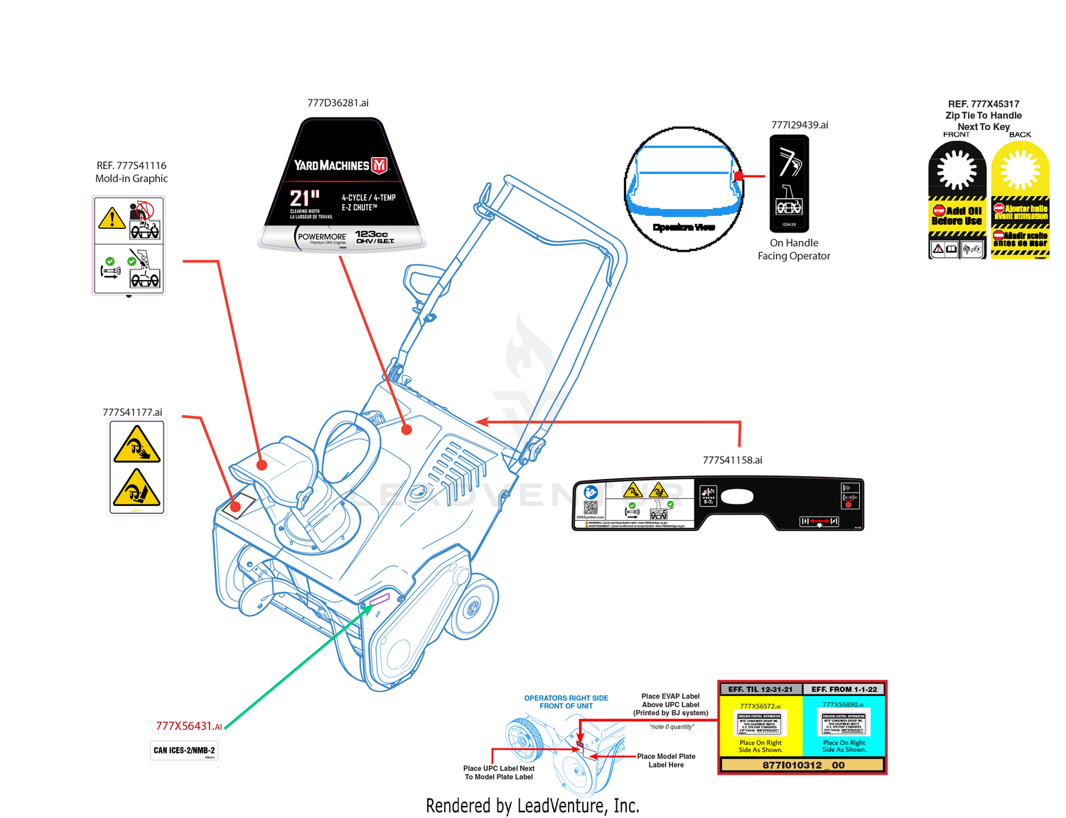 Label Map