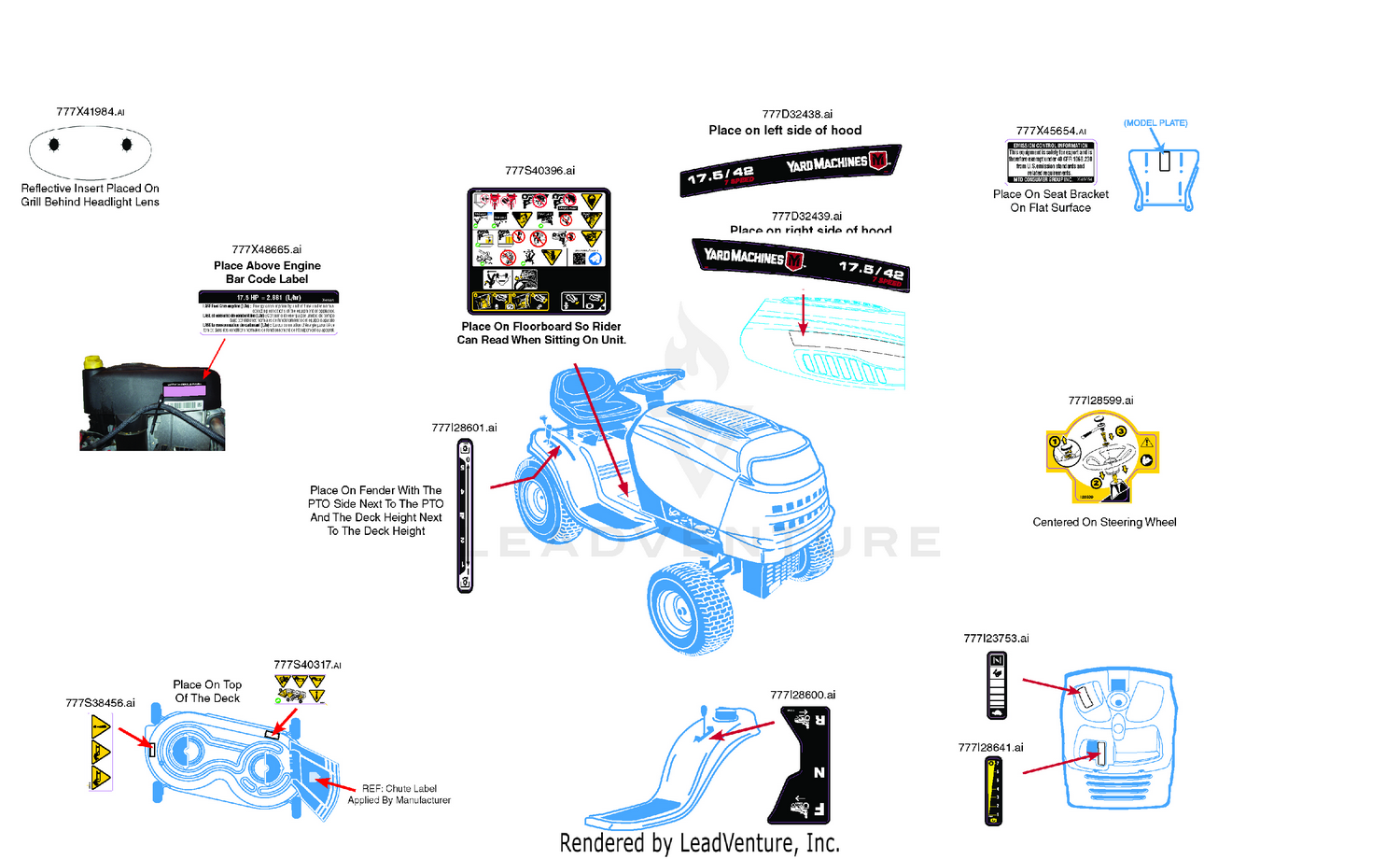 Label Map