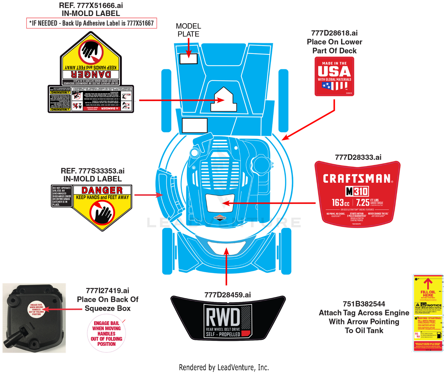 Label Map