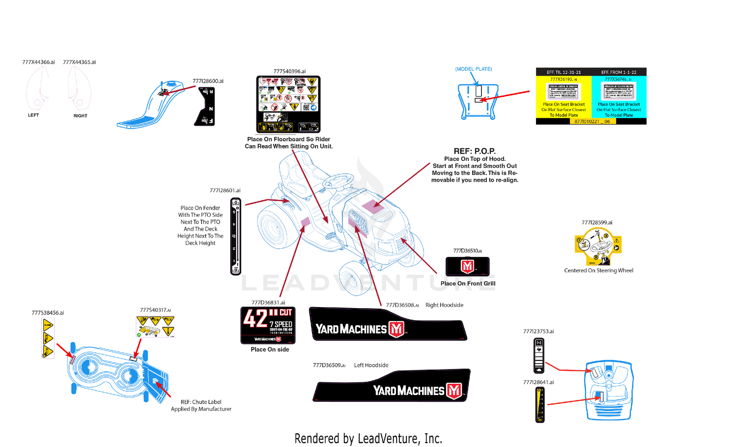 Label Map