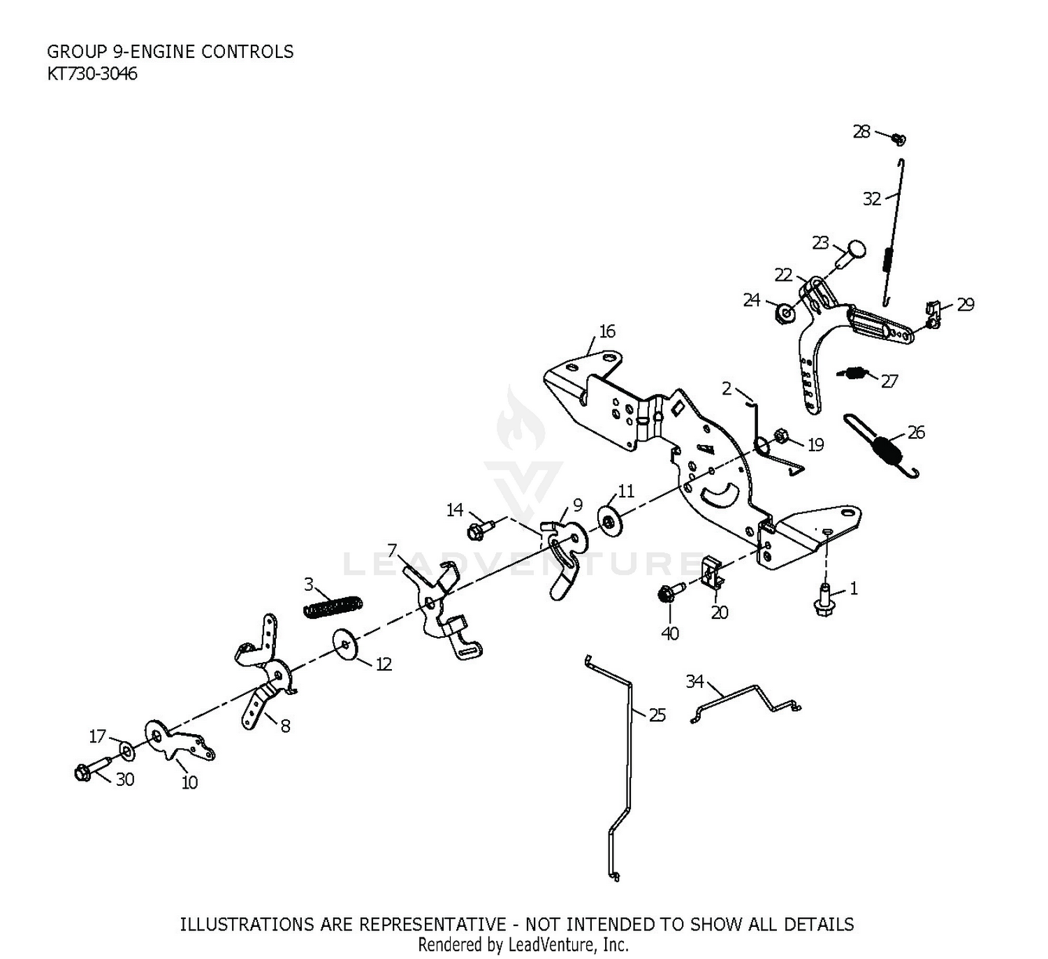 KT730-3046 Engine Controls