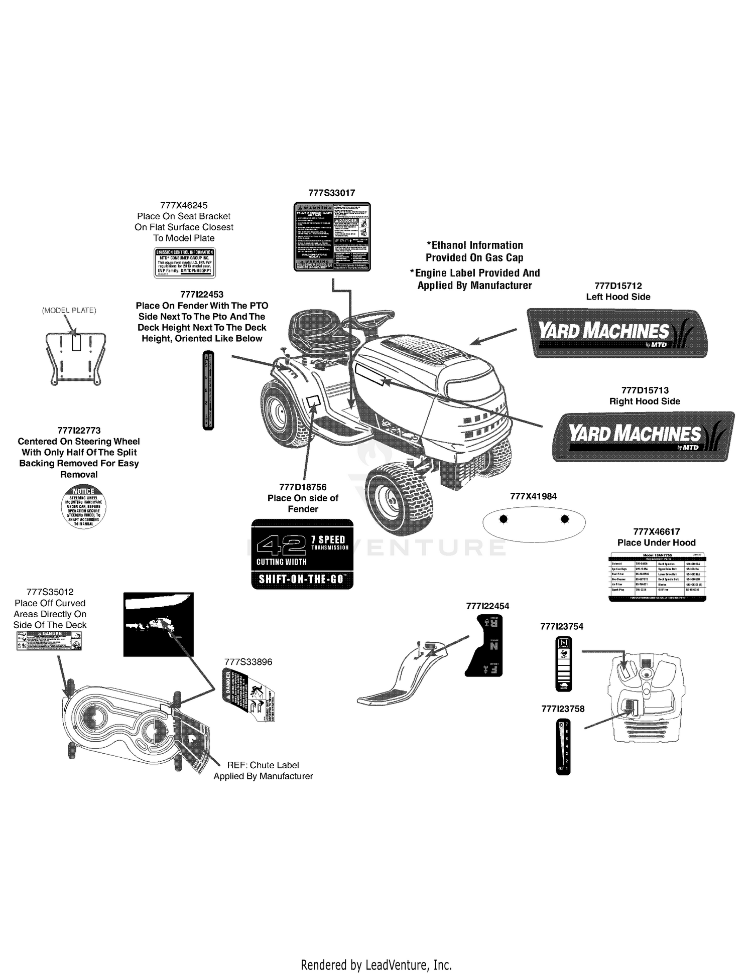 MTD 13AN775S000 2013 Label Map 13AN775S000