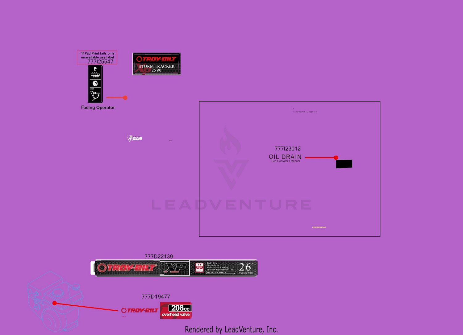 Label Map