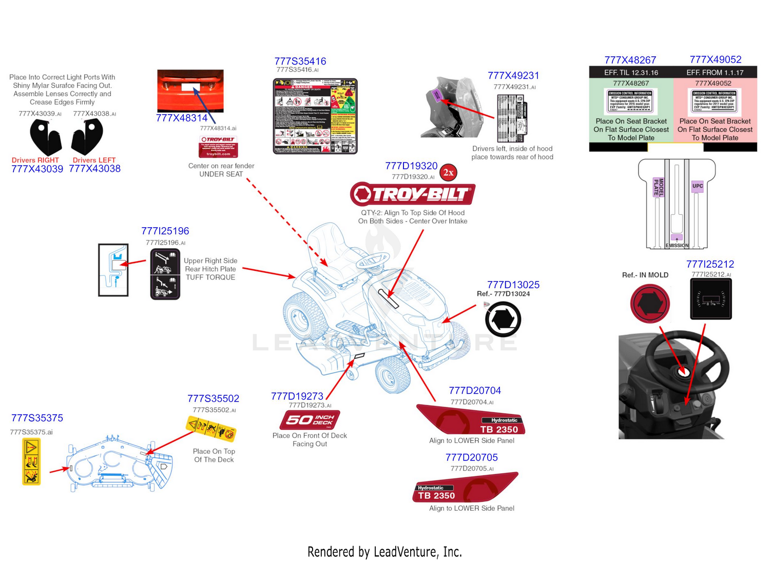 Label Map