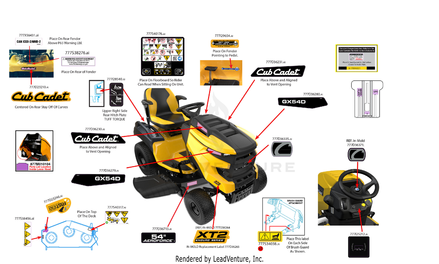Label Map