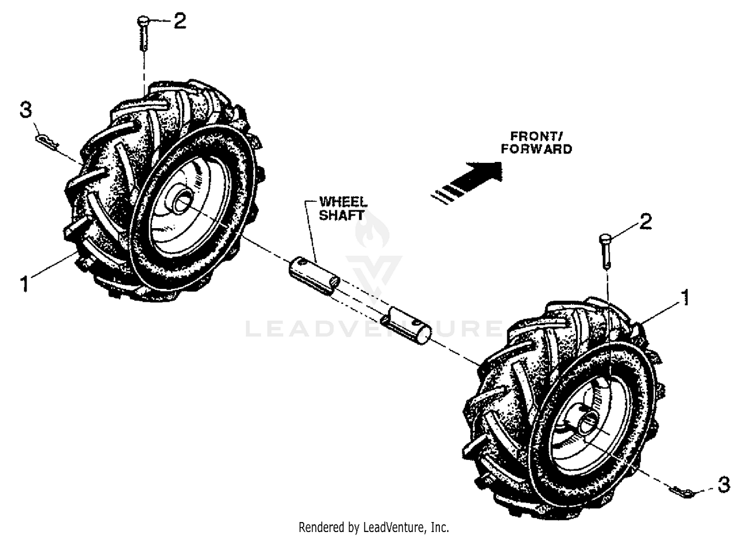 Wheels