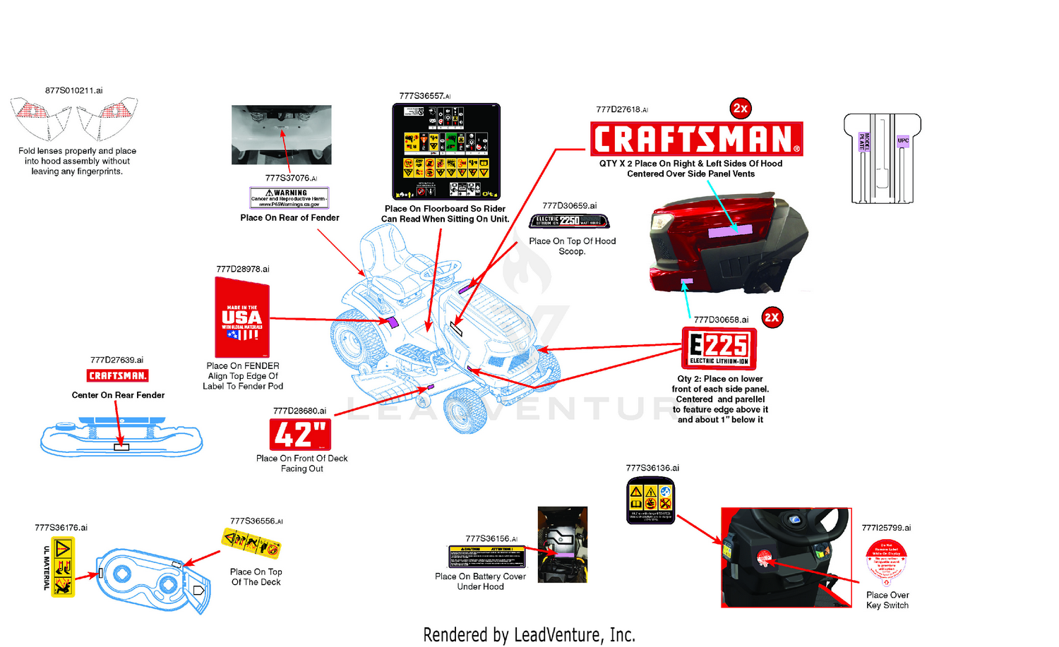 Label Map