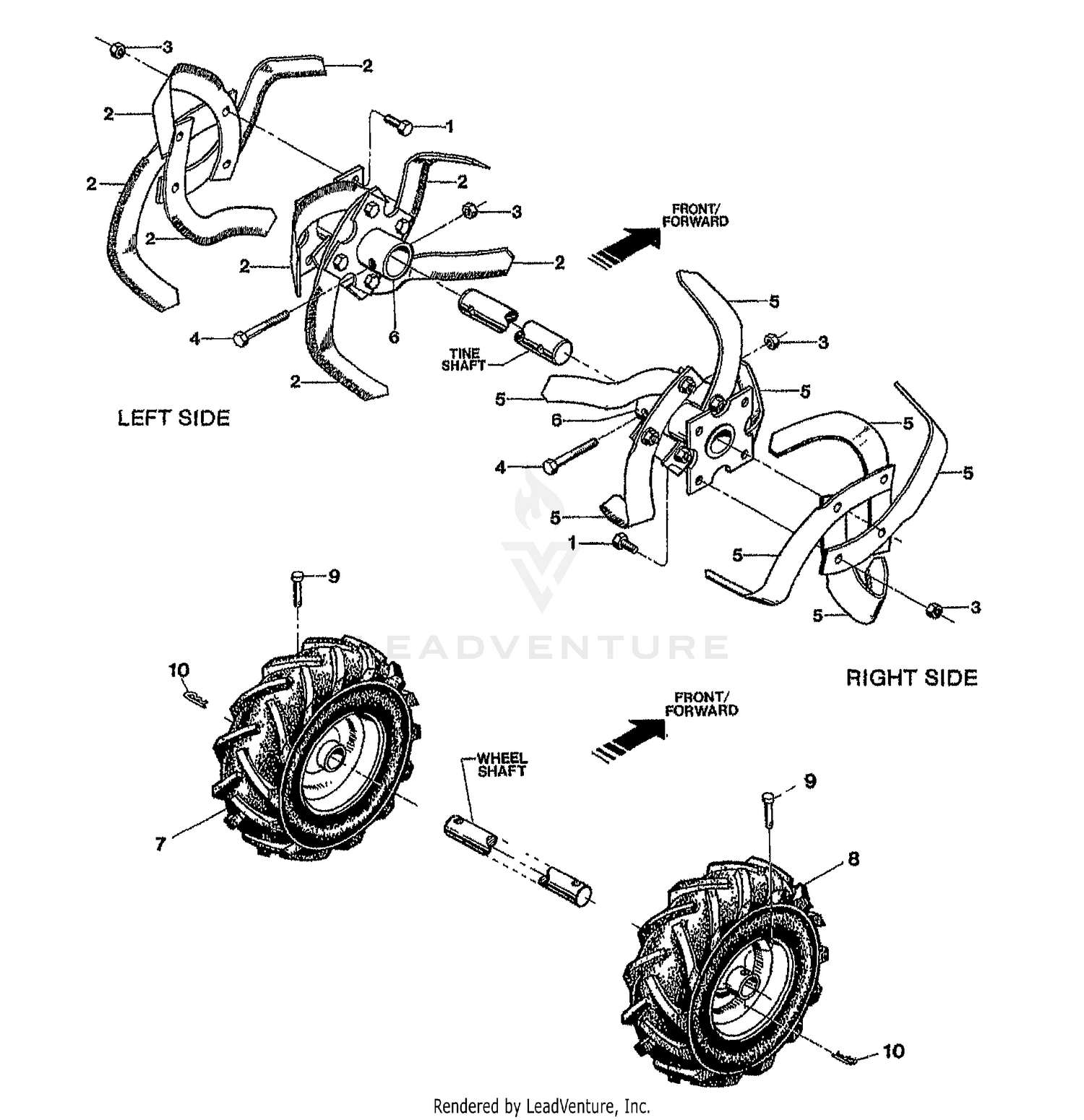 TINES & WHEELS