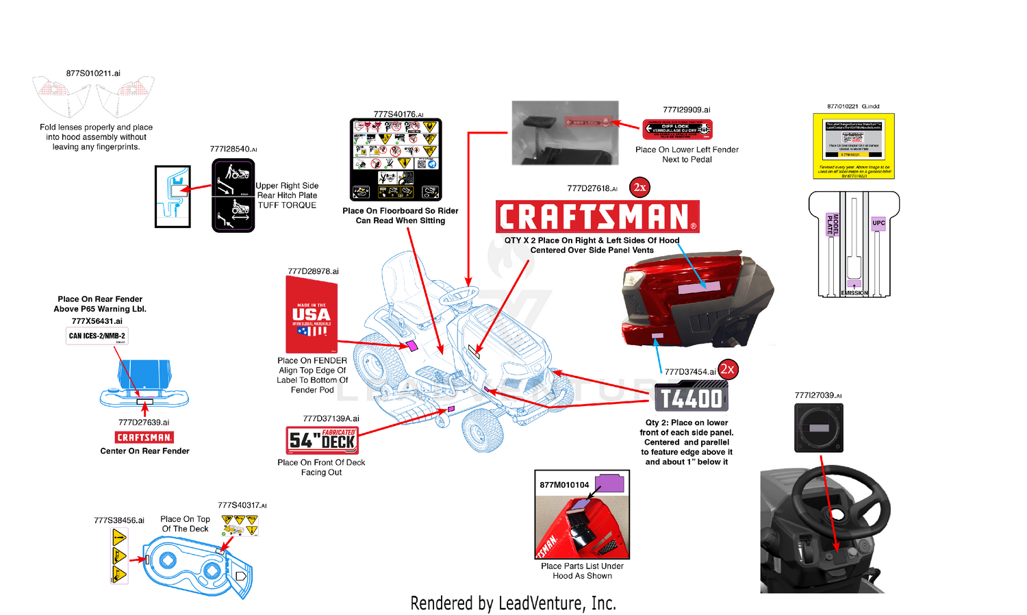 Label Map