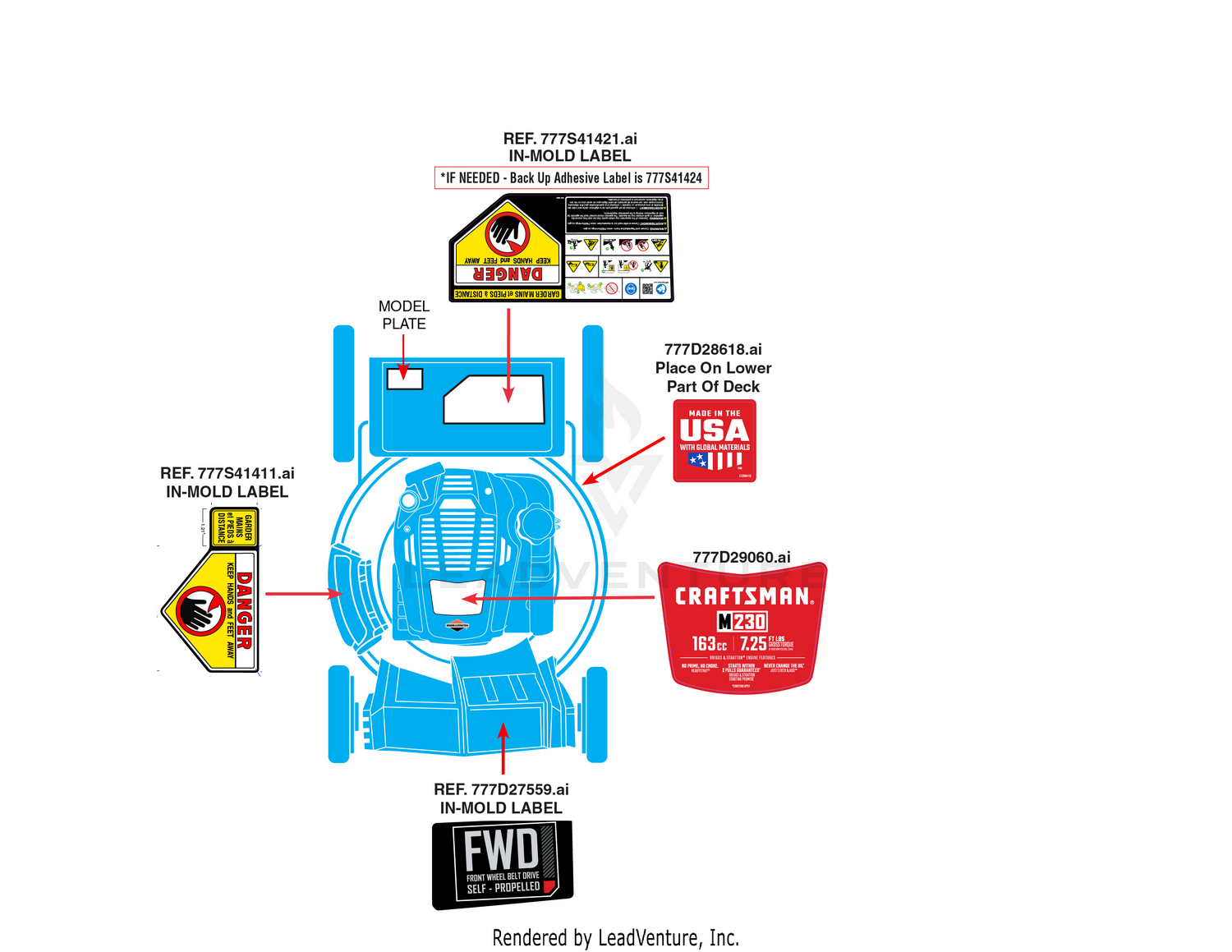 Label Map