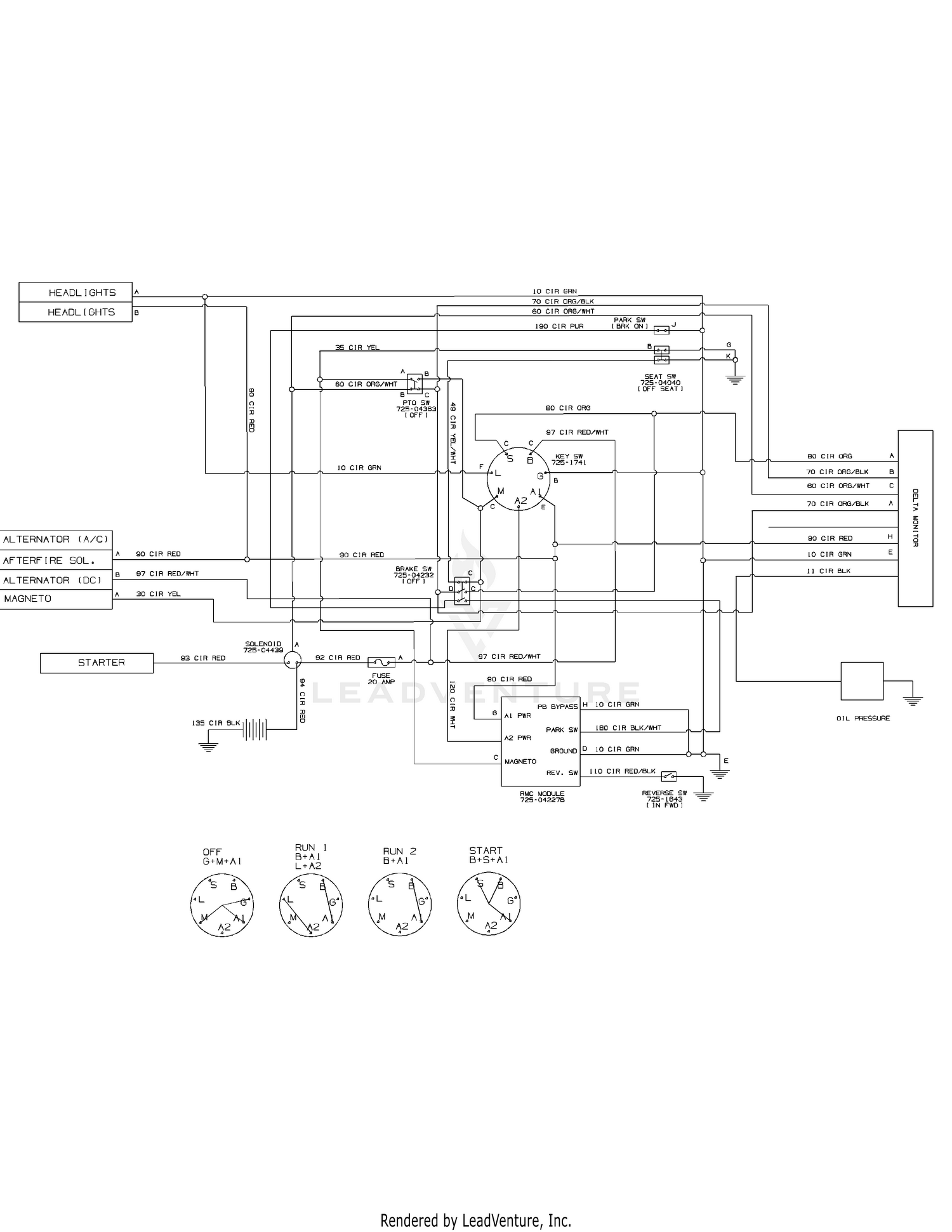 diagram