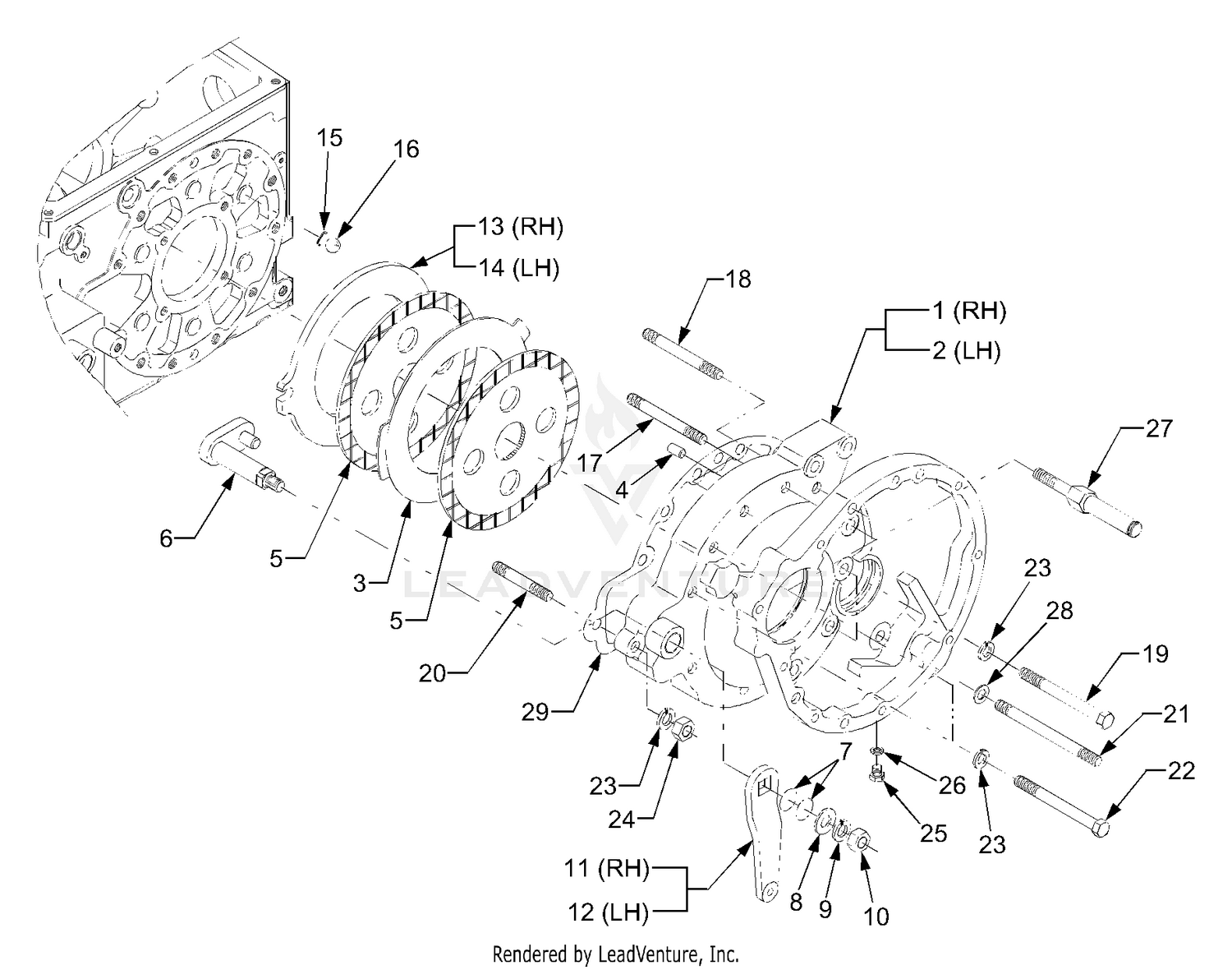 Brake Case Group