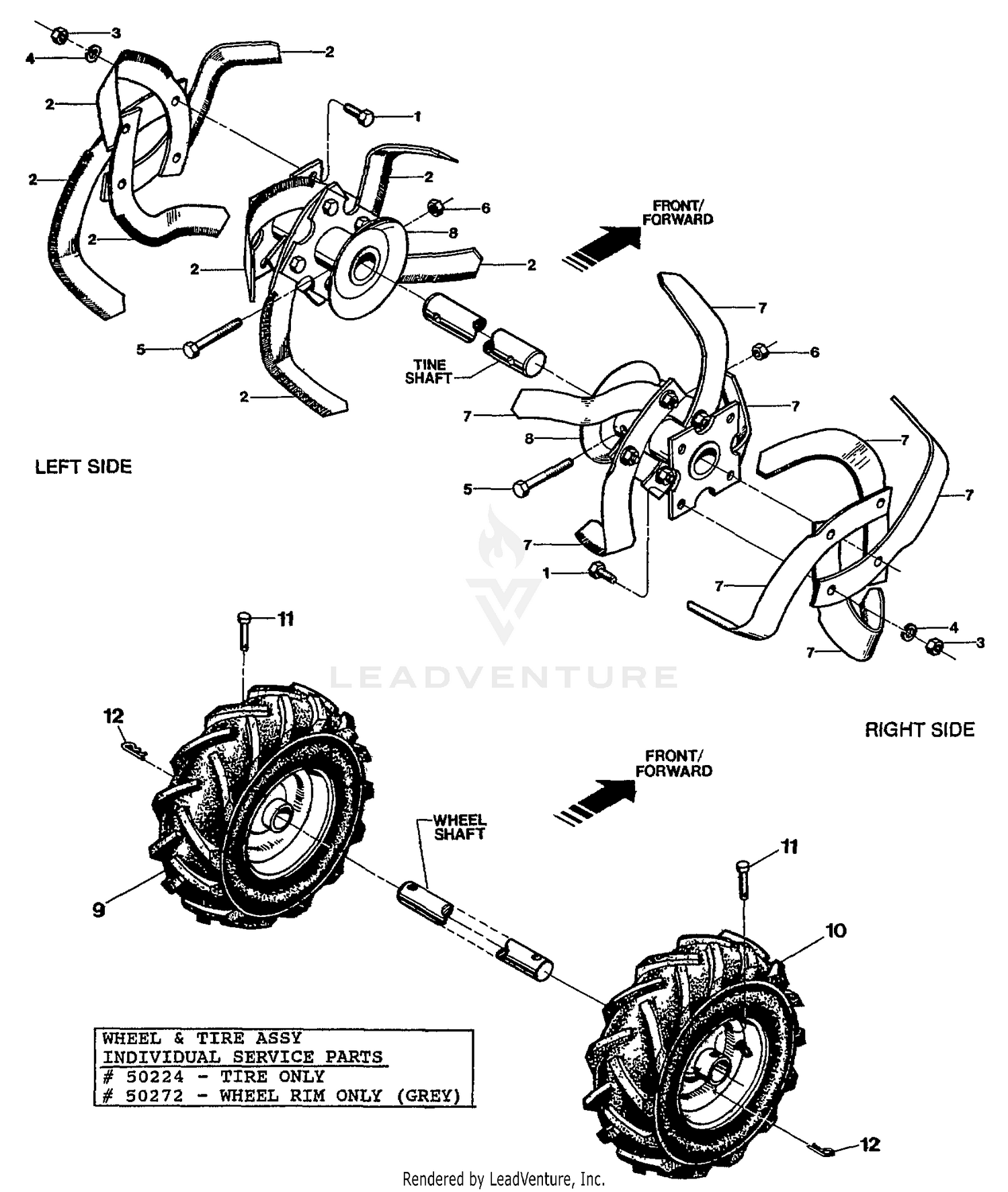 TIRES & WHEELS