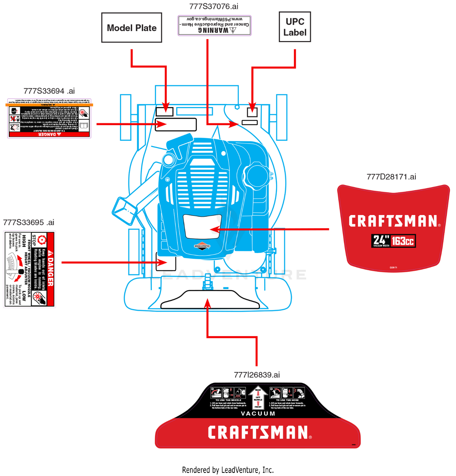 Label Map