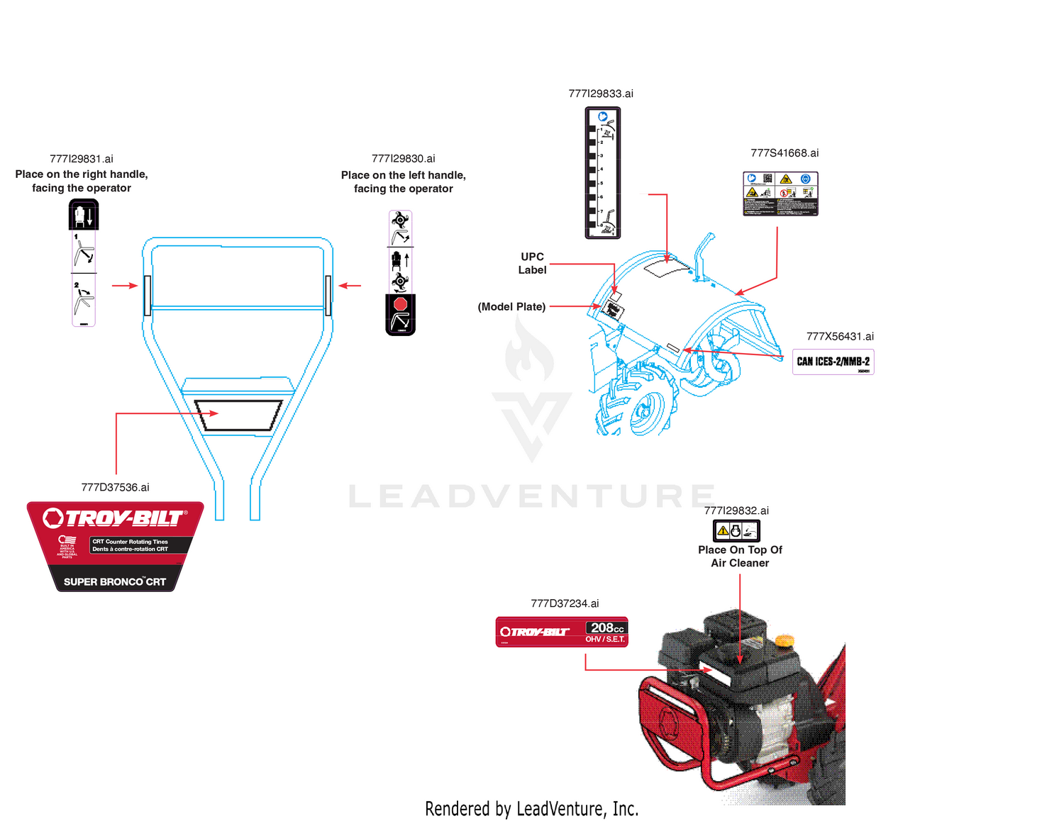 Label Map