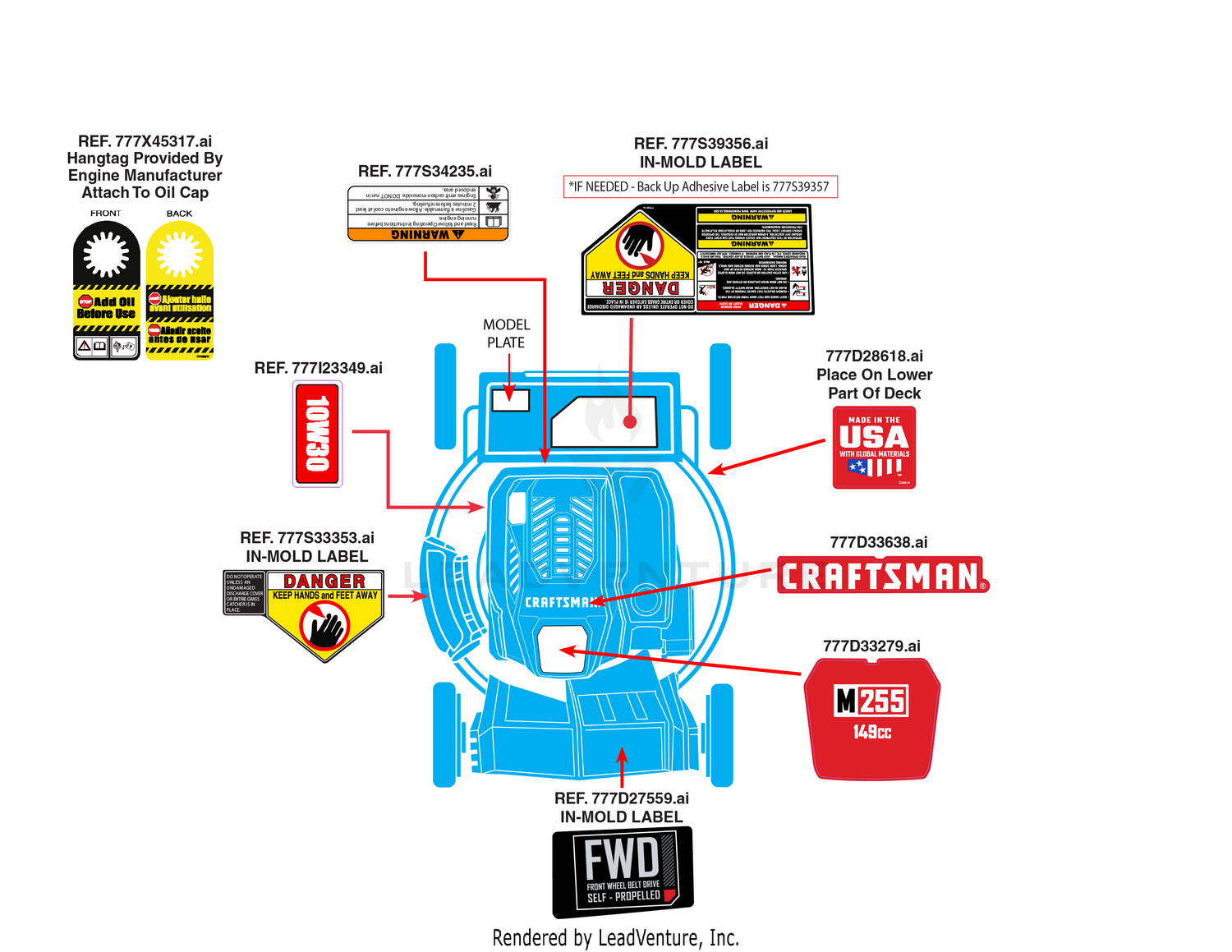 Label Map