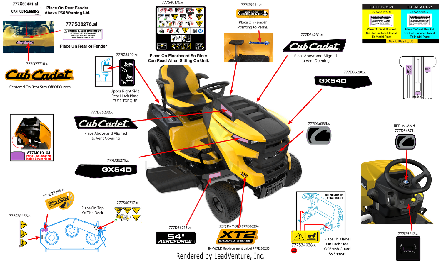 Label Map