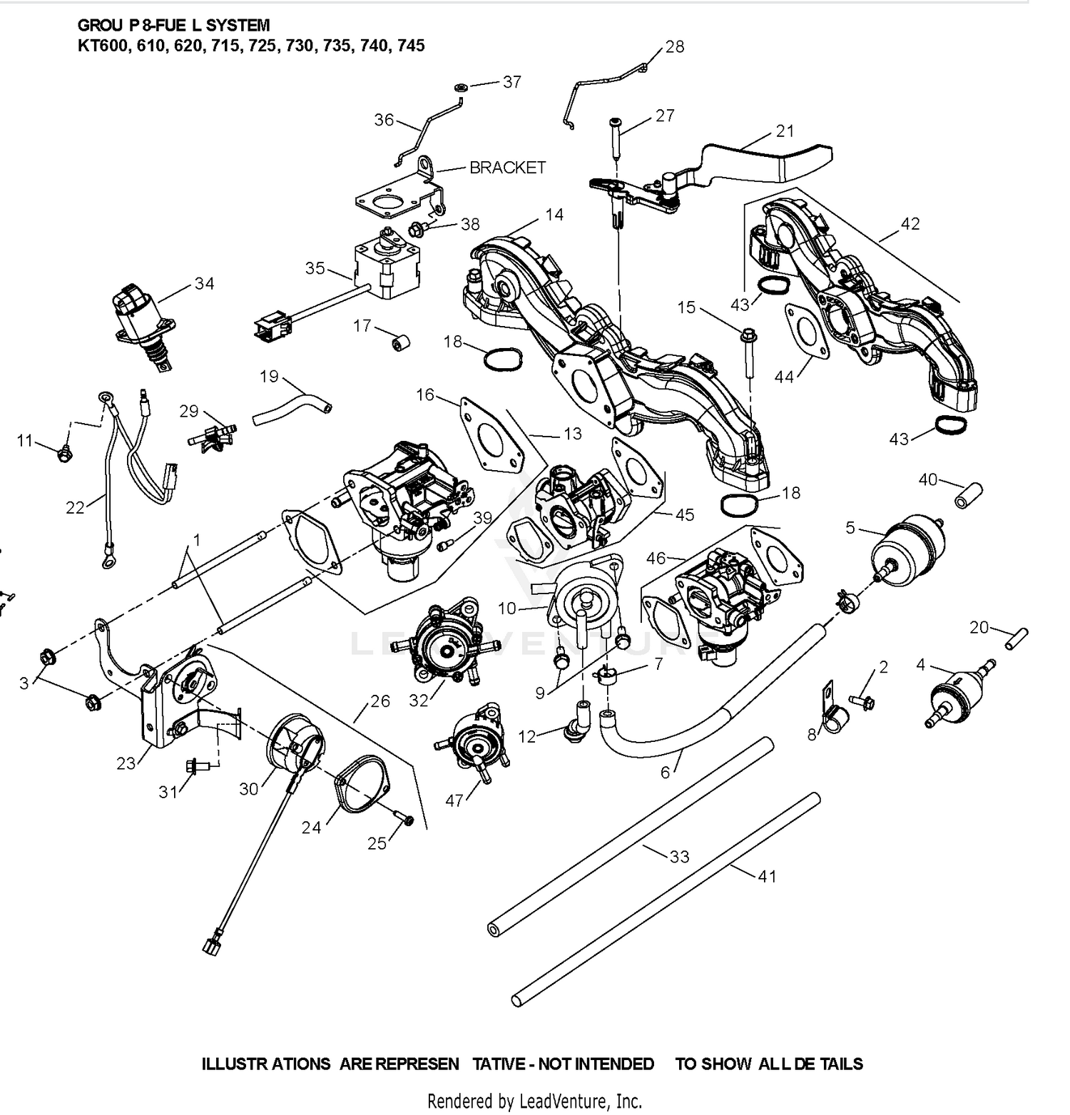 KT740-3095 Fuel System