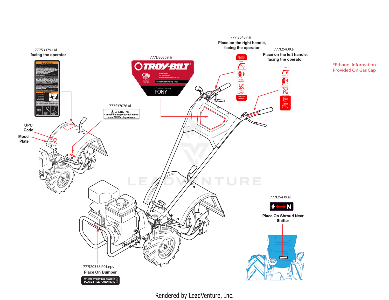 Label Map