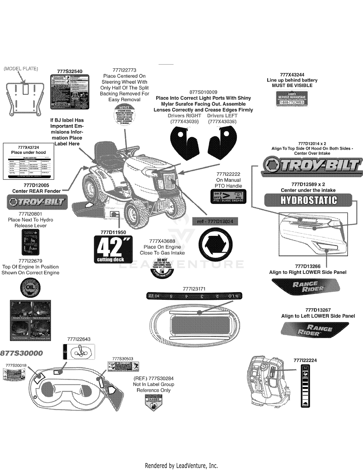 Label Map Range Rider