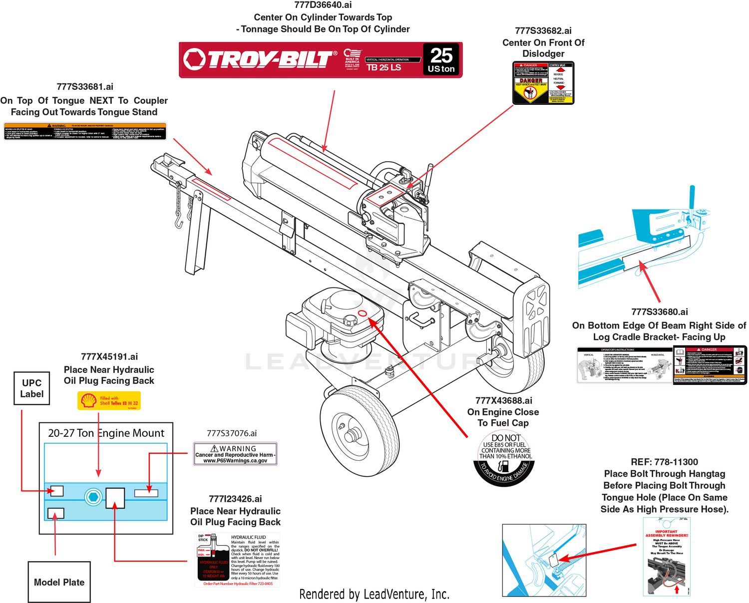 Label Map