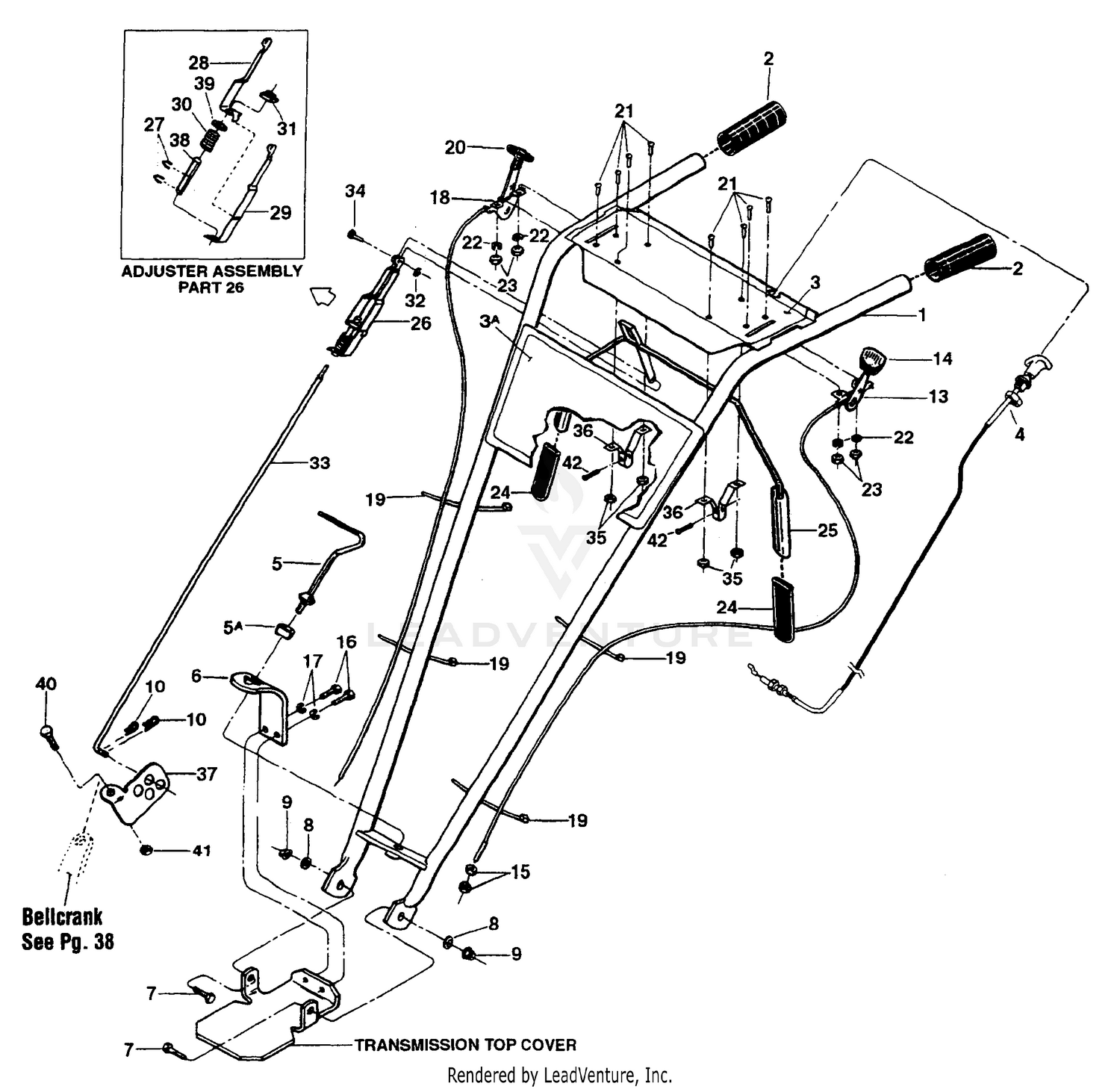 Handlebar Assembly And Control Levers