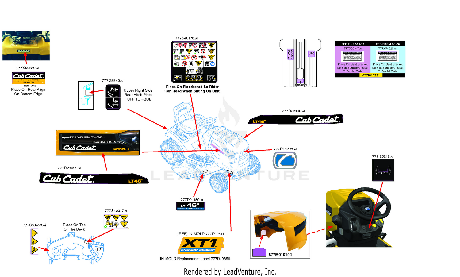 Label Map