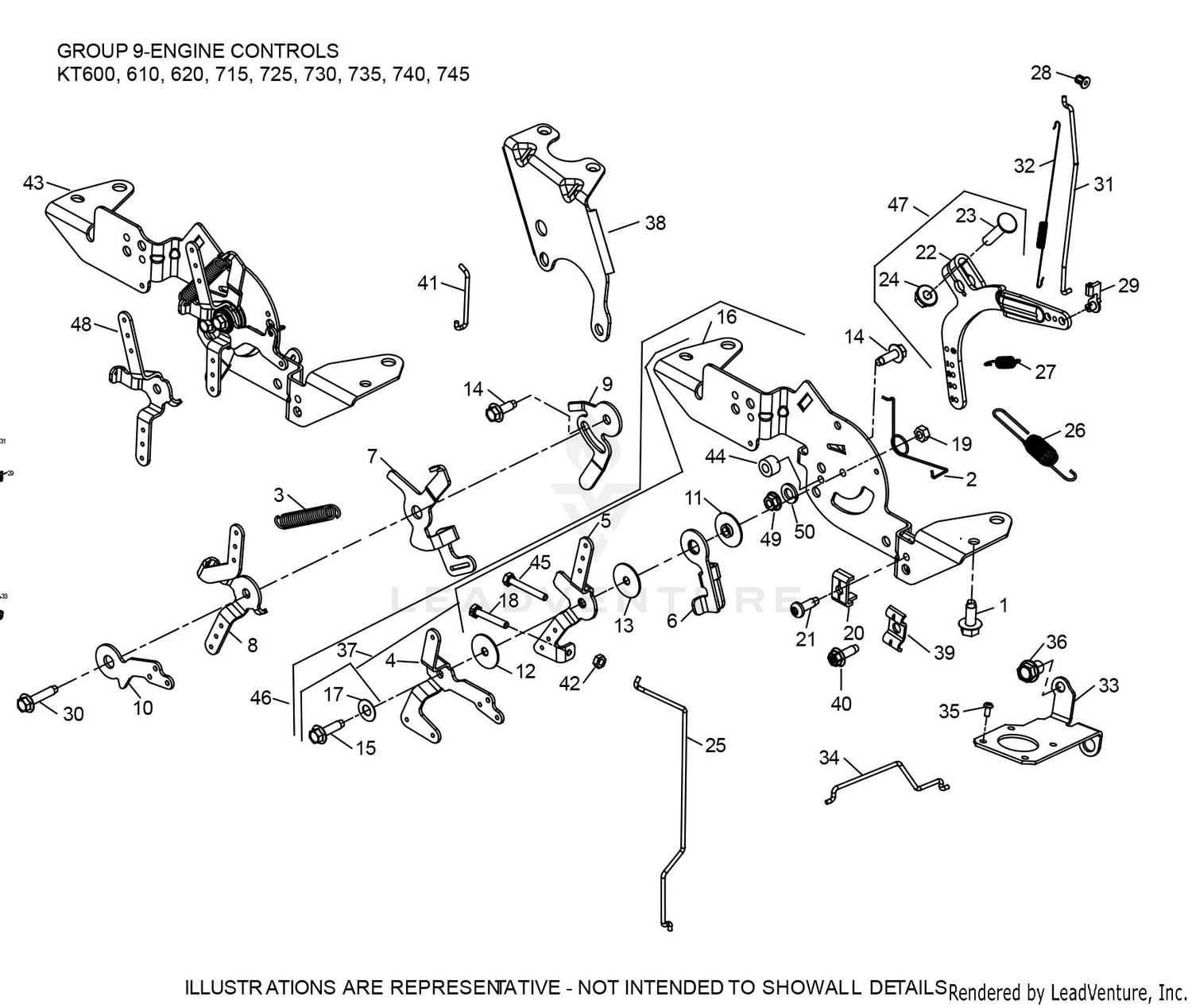 KT735-3101 Engine Controls