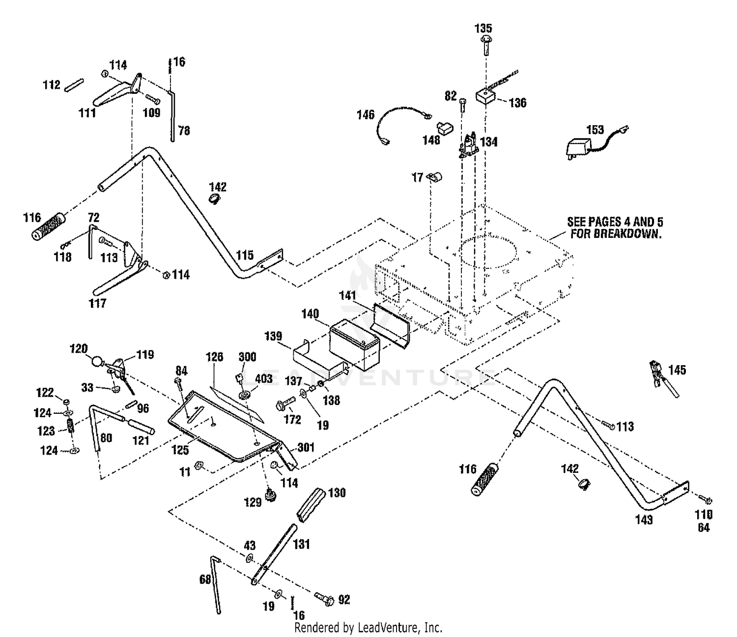 HANDLEBAR AND CONSOLE