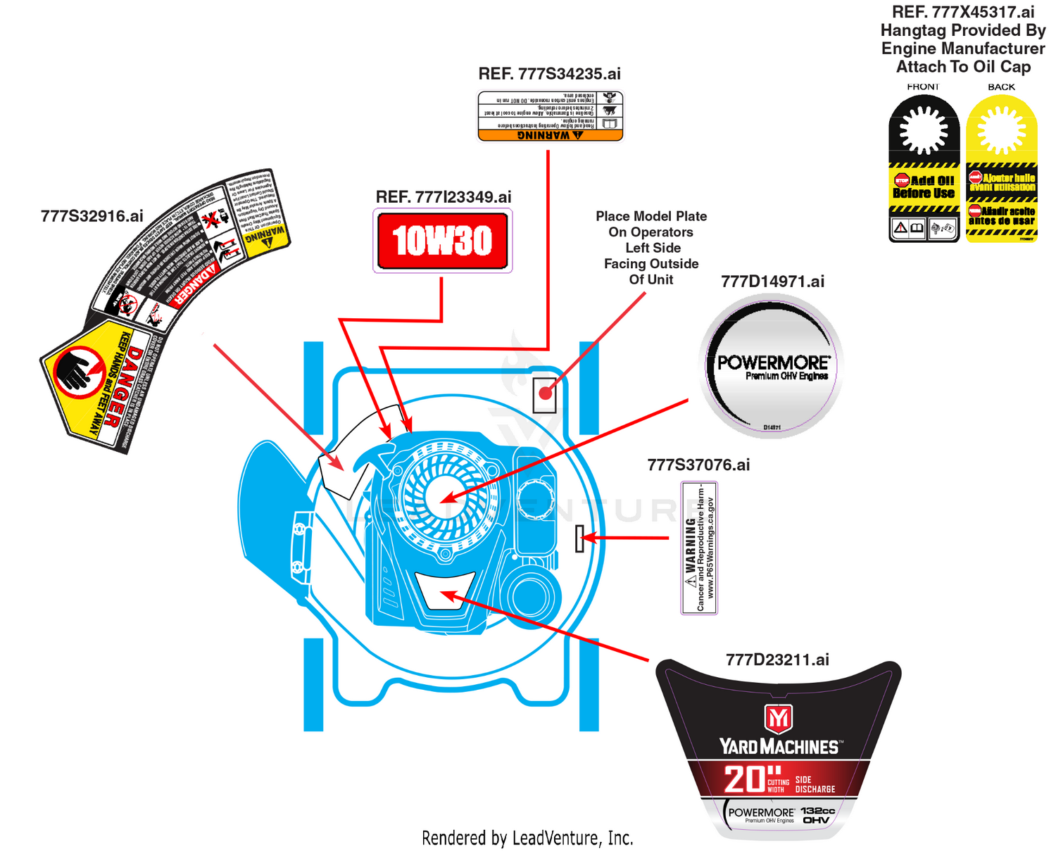 Label Map