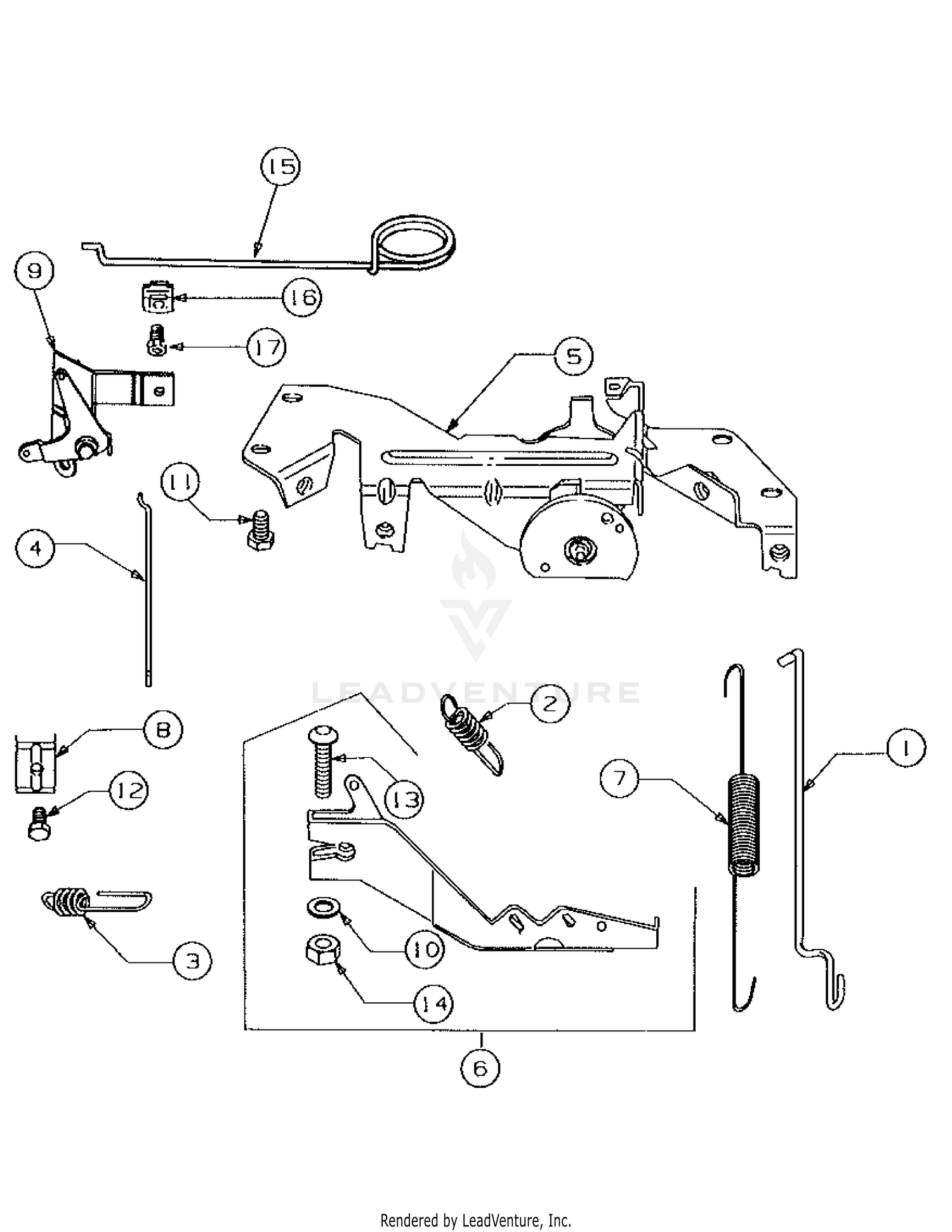 Governor & Engine Controls