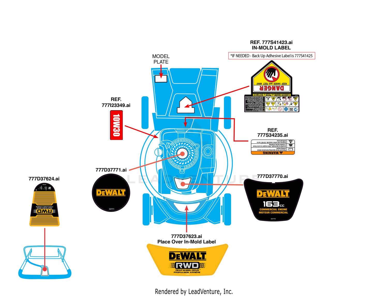 Label Map