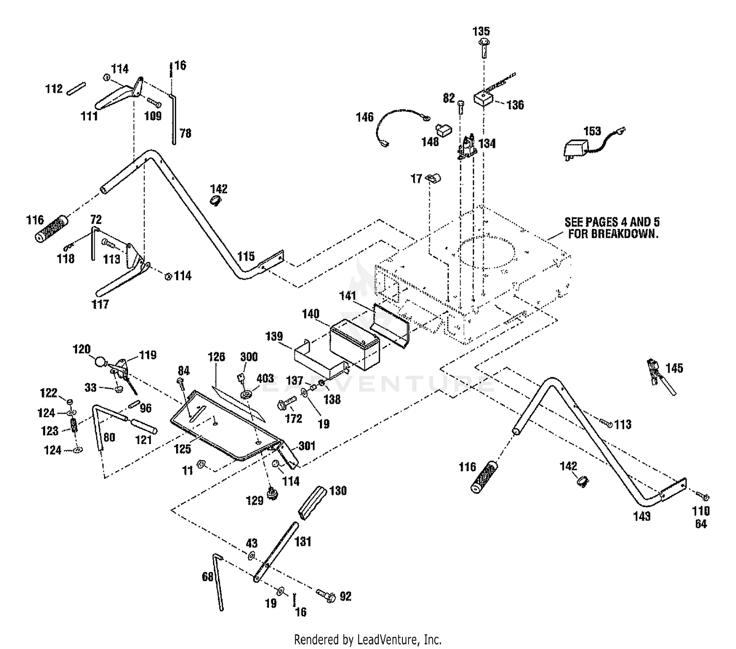 HANDLEBAR AND CONSOLE