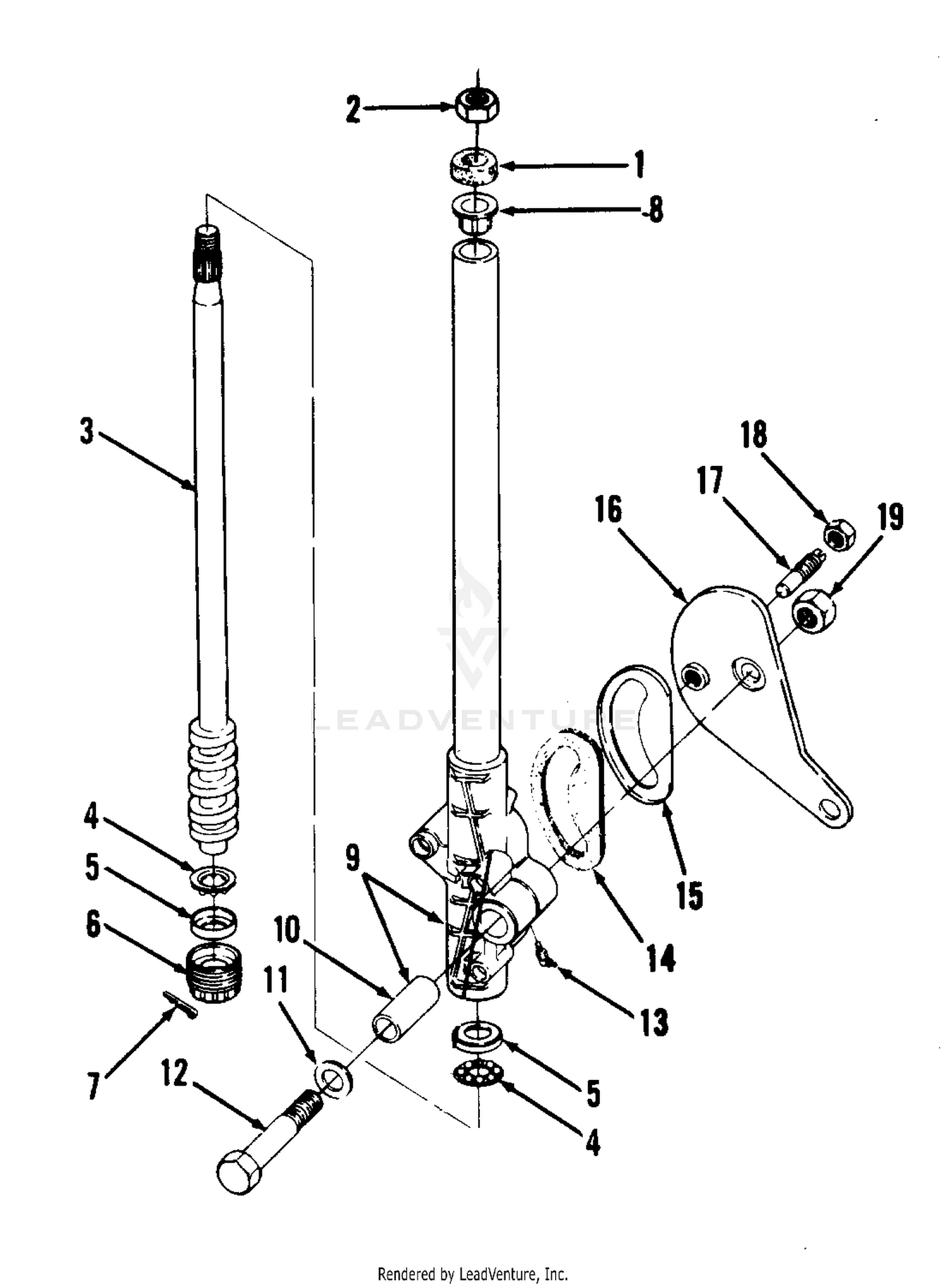Steering Gear II