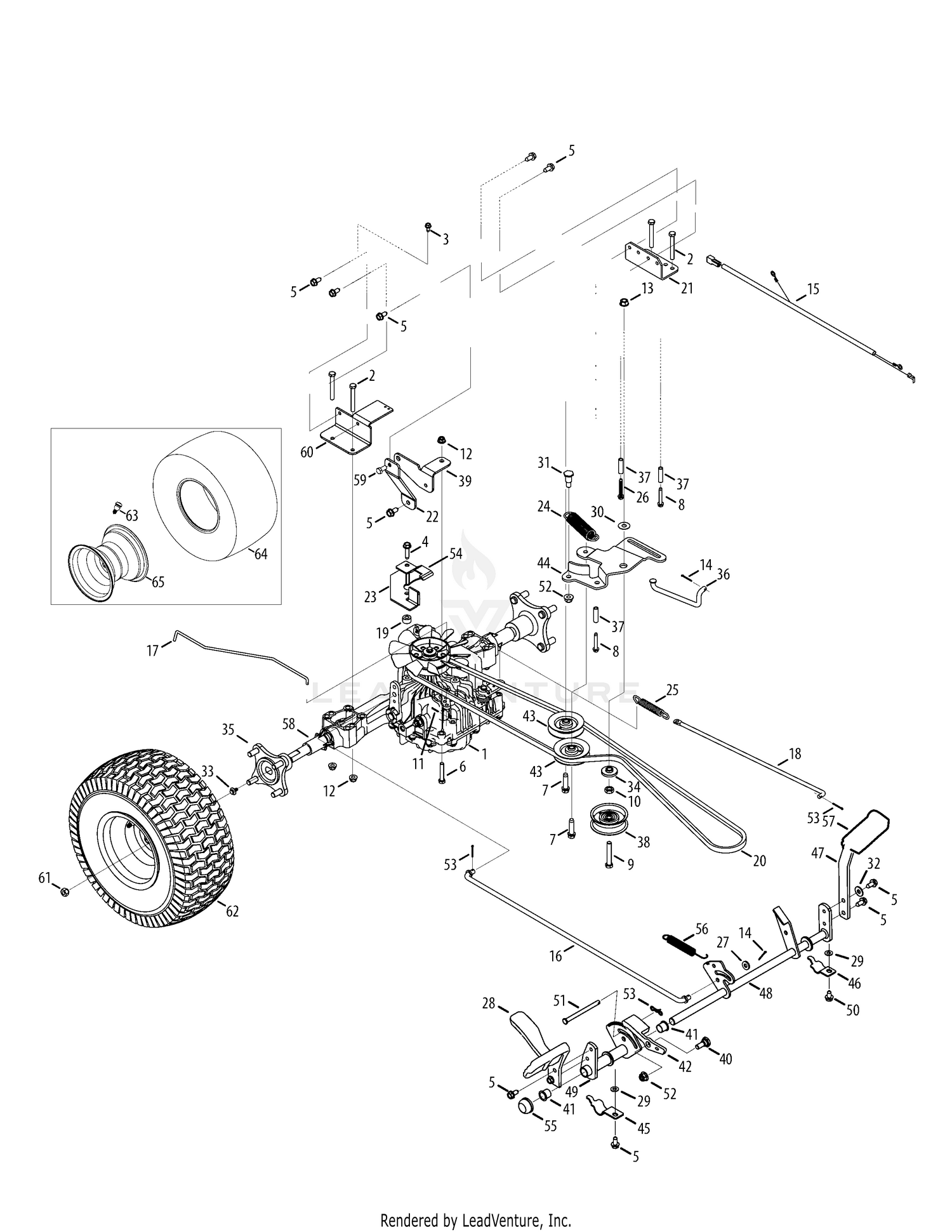 Drive & Rear Wheels