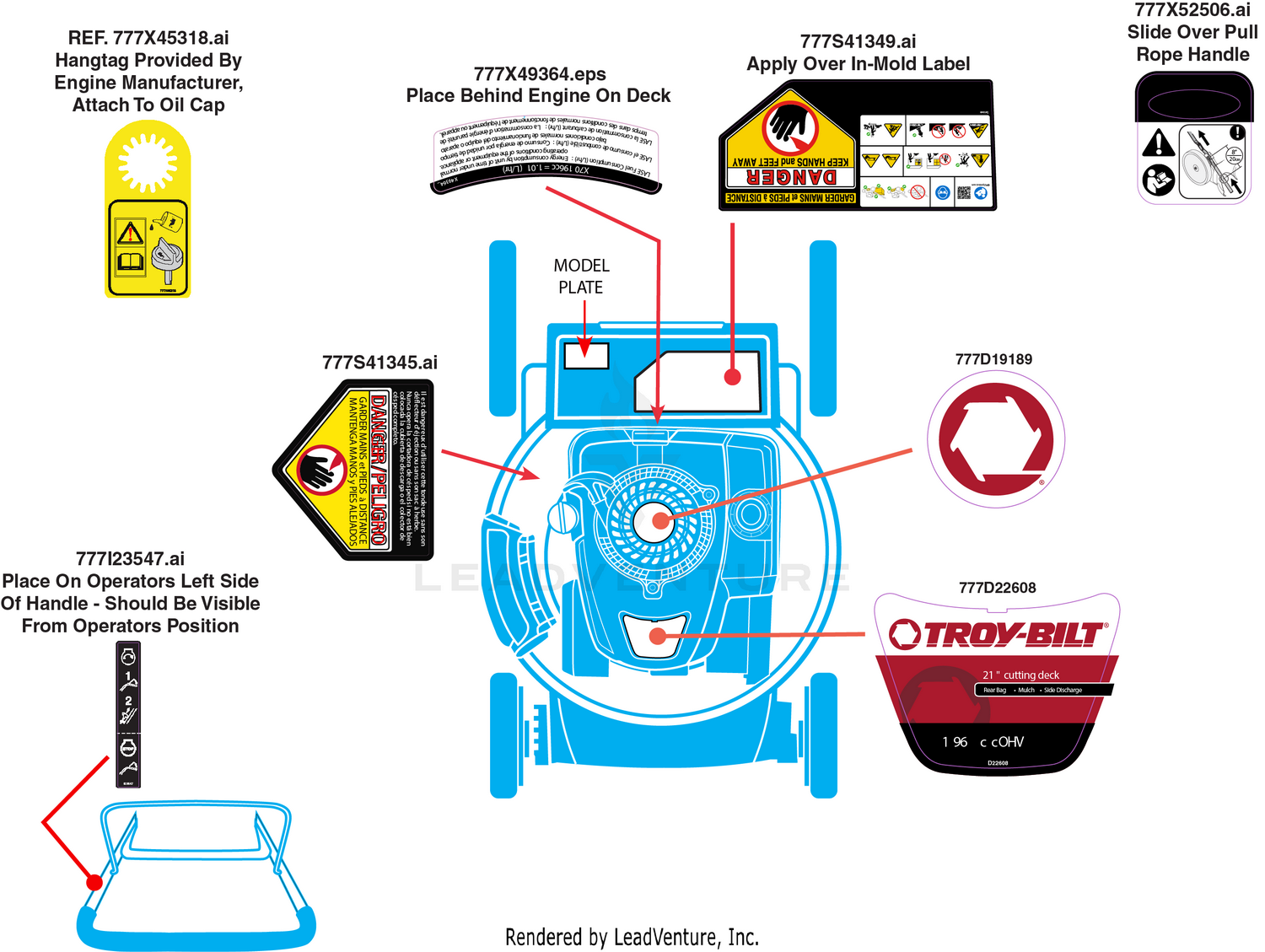 Label Map