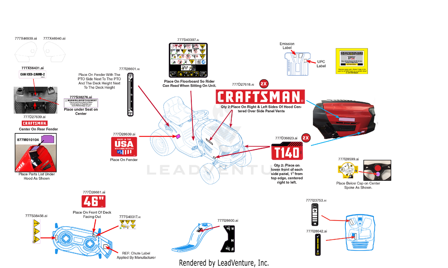 Label Map