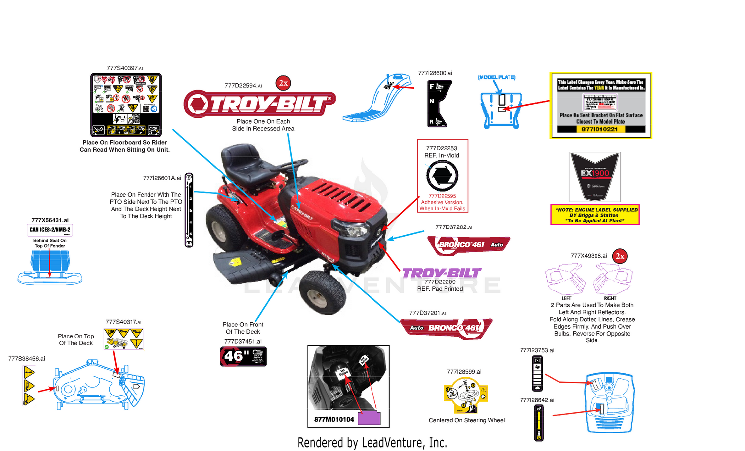 Label Map