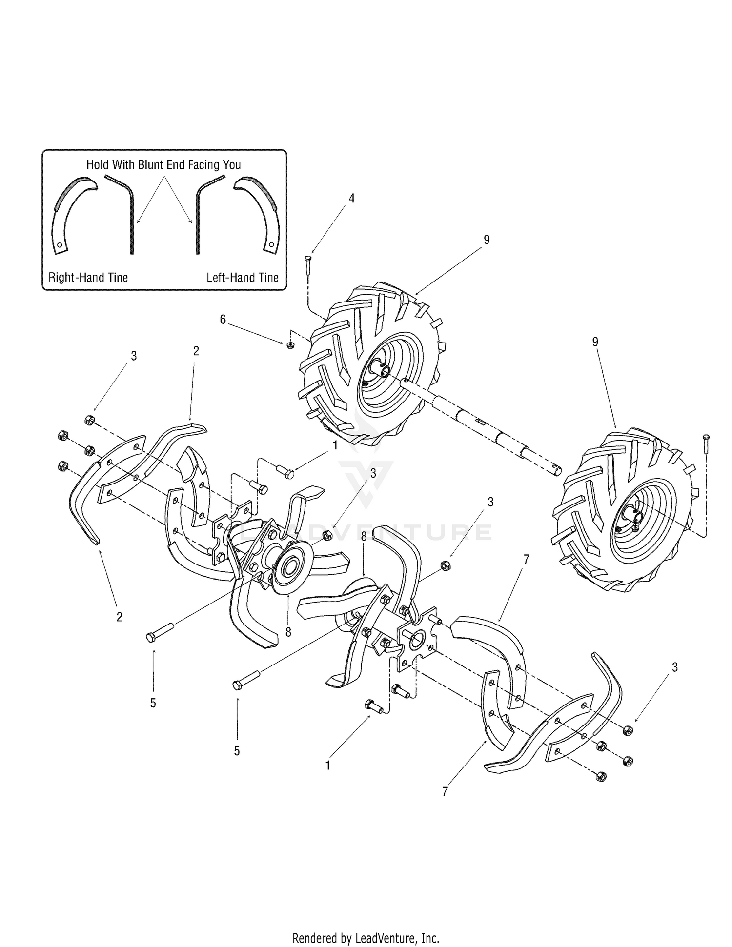 Bolo Tines, Wheels