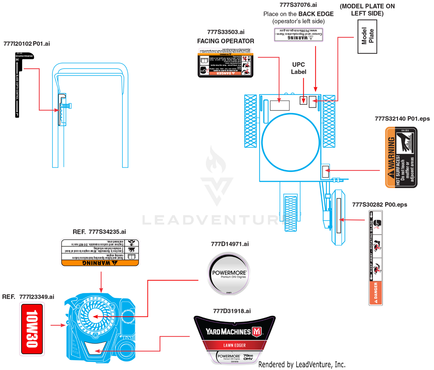 Label Map