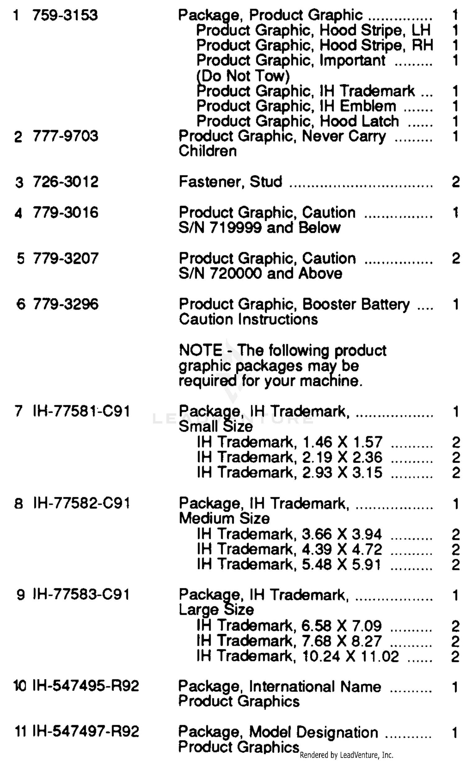 Product Graphics