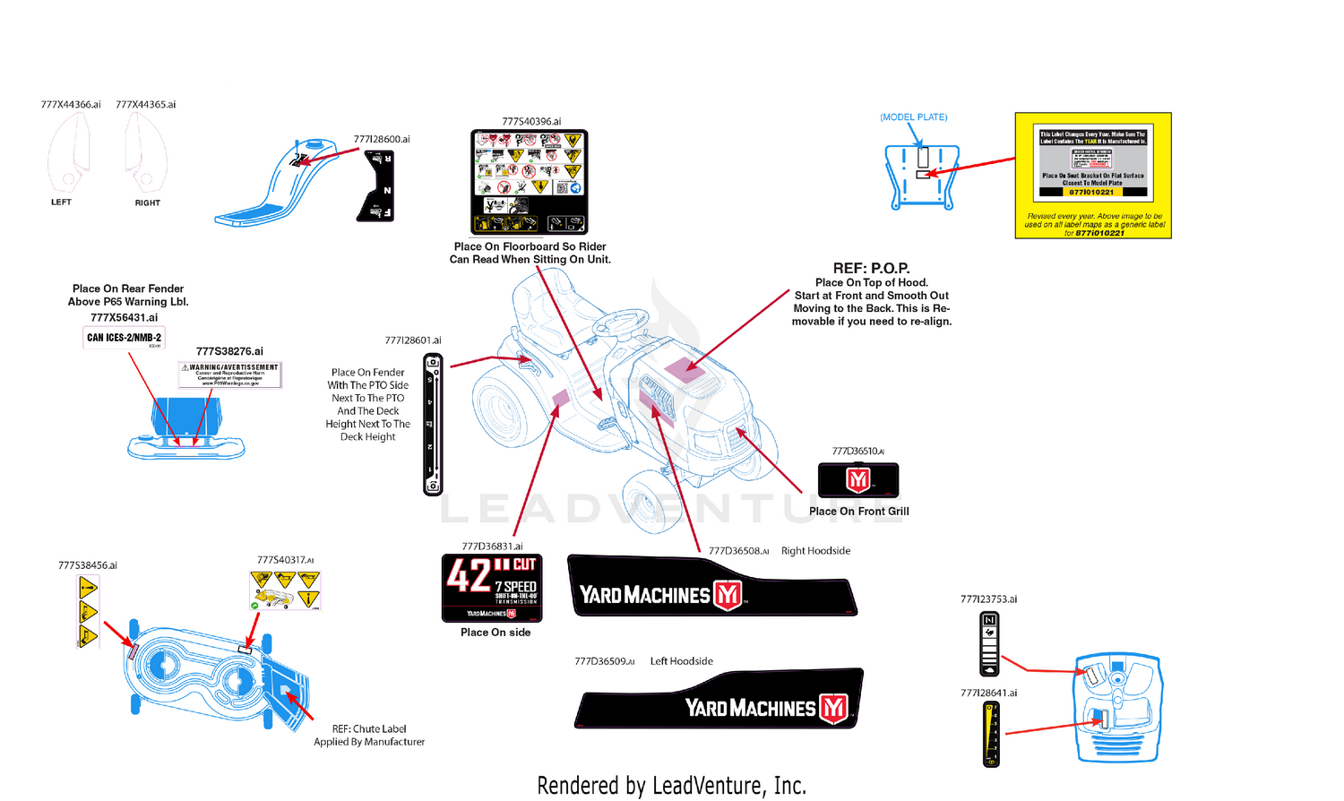 Label Map