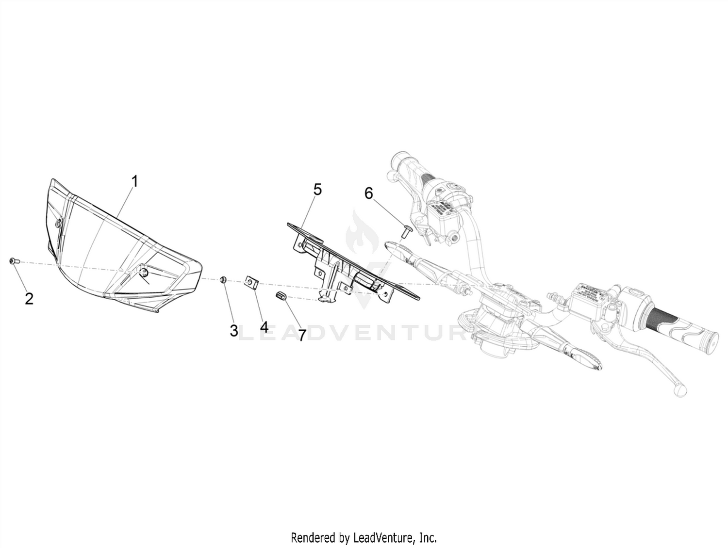 Handlebars coverages