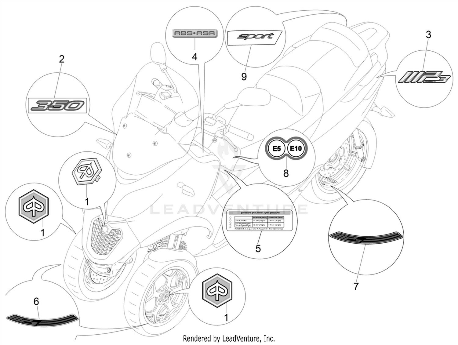 Plates - Emblems