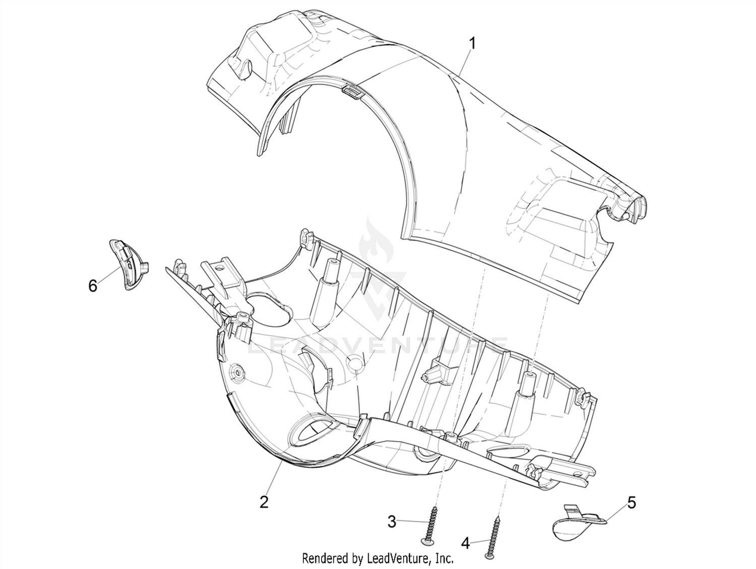 Handlebars coverages