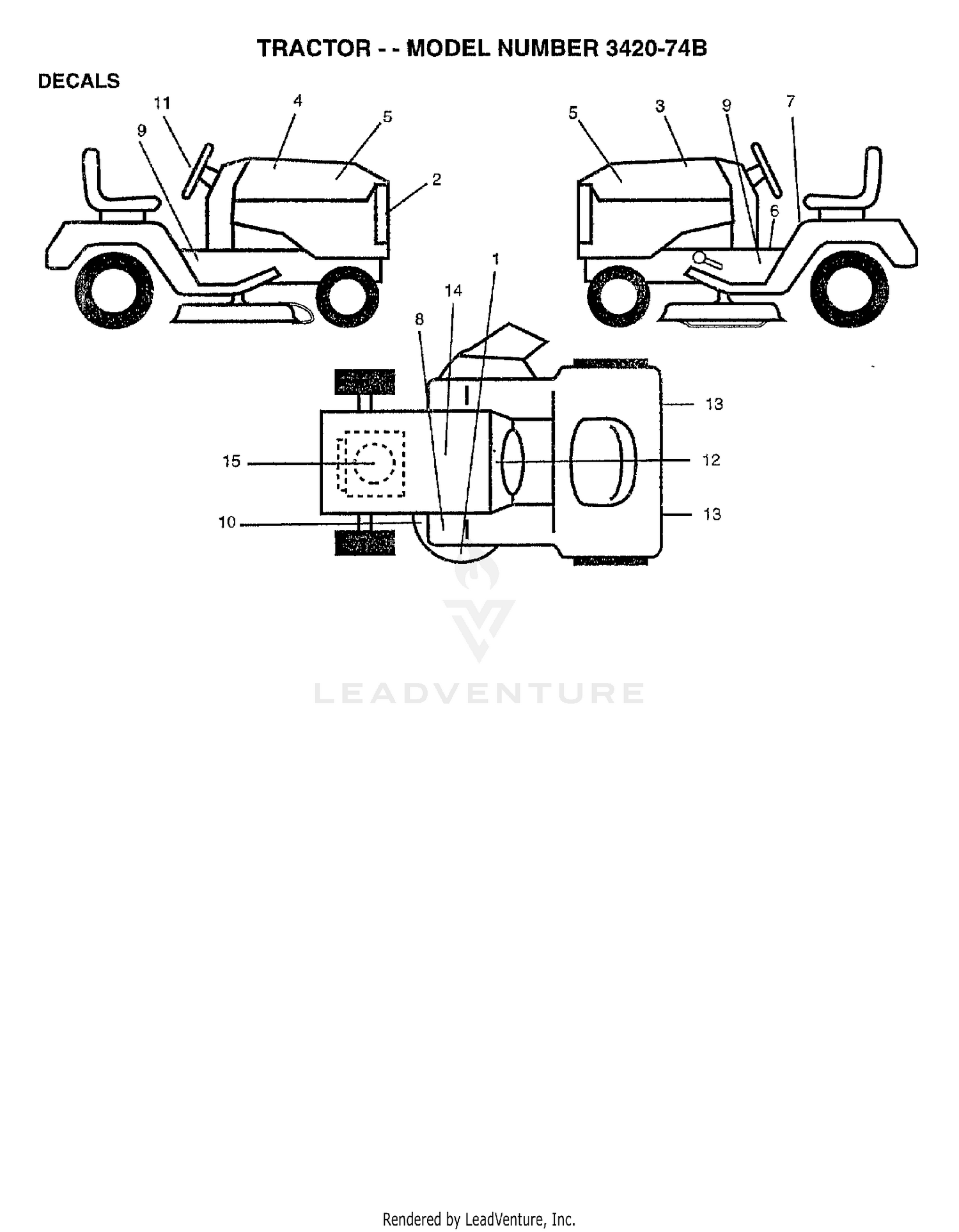 DECALS