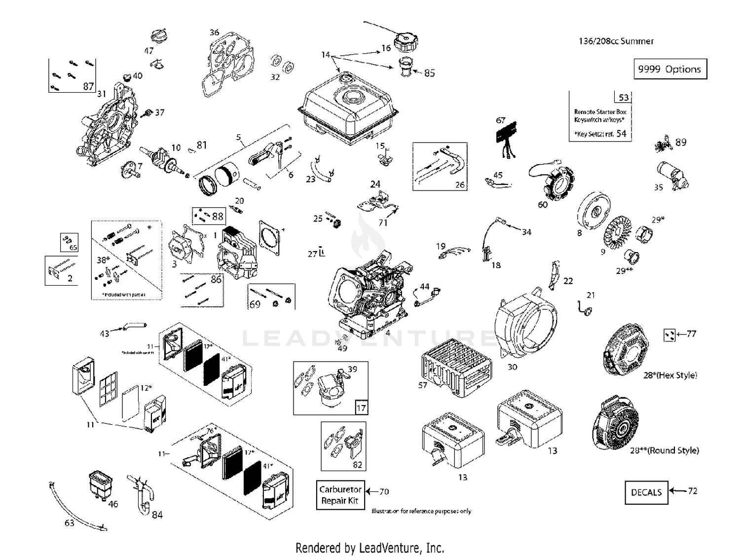 Assembly diagram