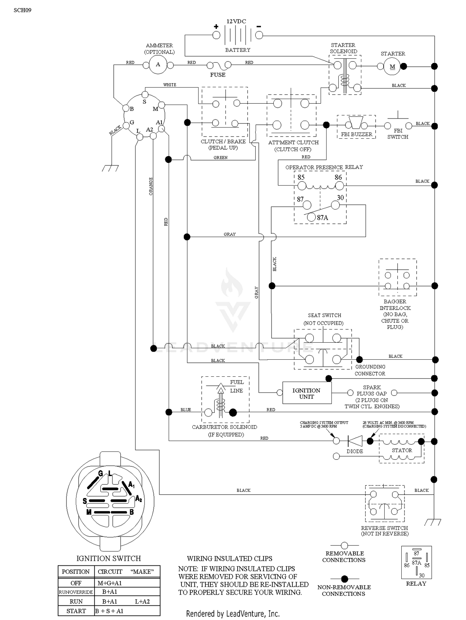 SCHEMATIC